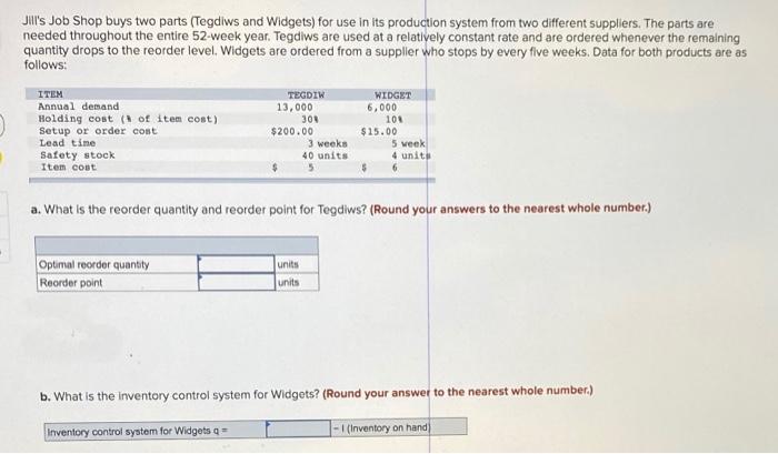 Jill's Job Shop buys two parts (Tegdiws and