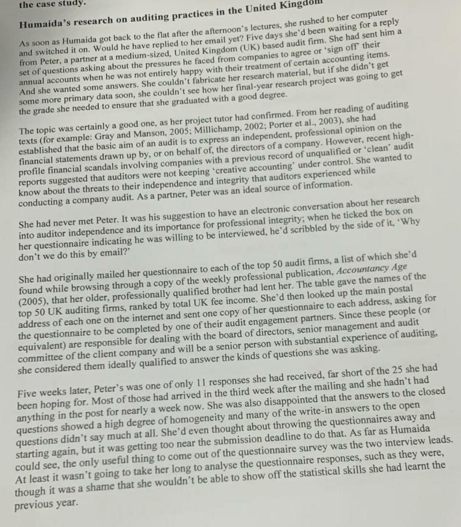 the case study. Humaida's research on auditing