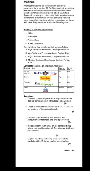 Marketing Tutorial: Chapter 7 - Positioning