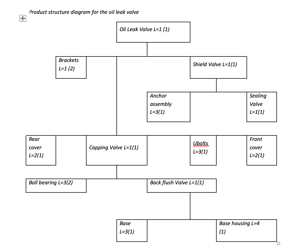 PIMS, Inc., has been manufacturing plumbing