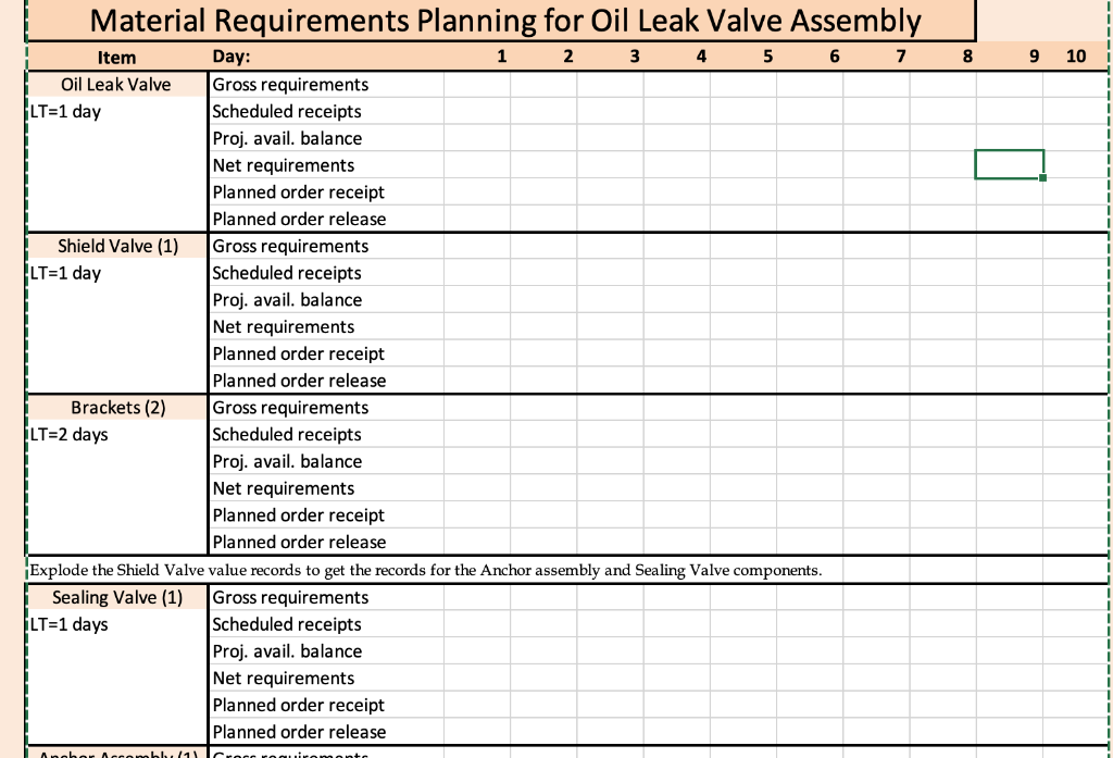 PIMS, Inc., has been manufacturing plumbing