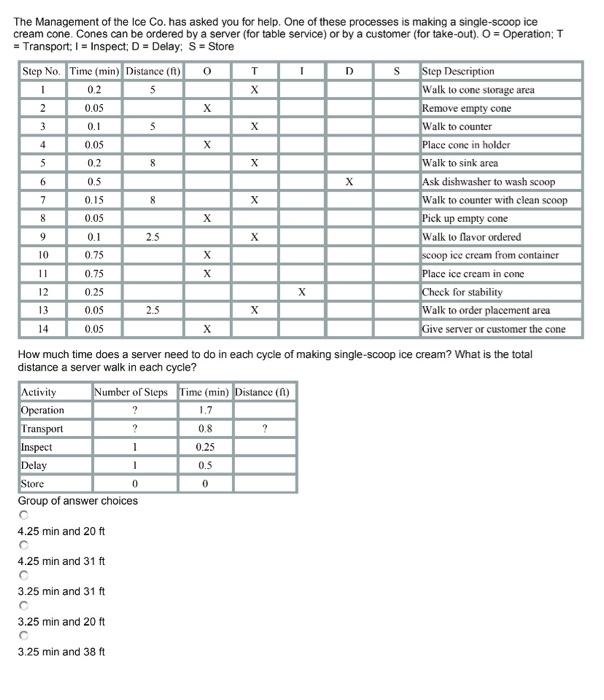 3 6 7 8 9 The Management of the Ice Co. has asked
