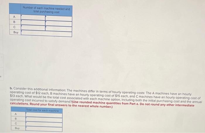 A manager must decide which type of machine to