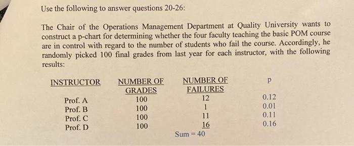 Use the following to answer questions 20-26: The