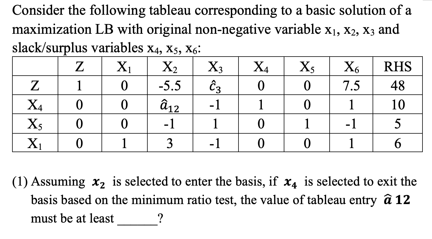 Consider the following tableau corresponding to a