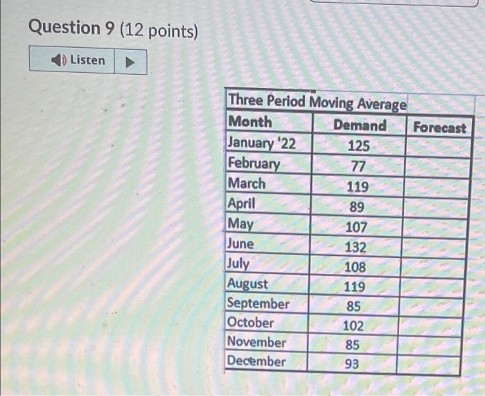 Question 9 (12 points) 1) Listen