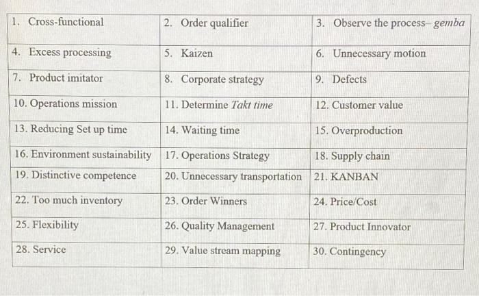 PLEASE match all terms with definitions 1.