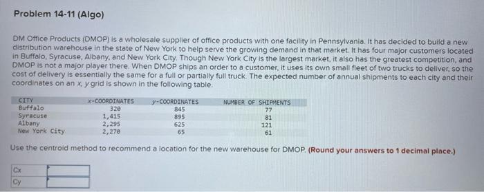 Problem 14-11 (Algo) DM Office Products (DMOP) is