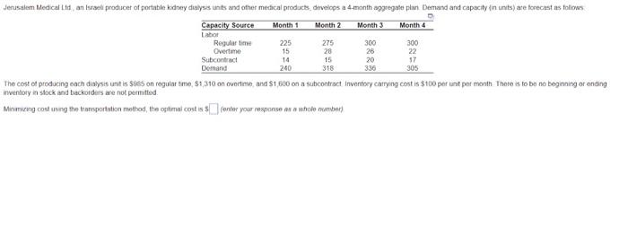 Jerusalem Medical LTD., an Israeli producer of