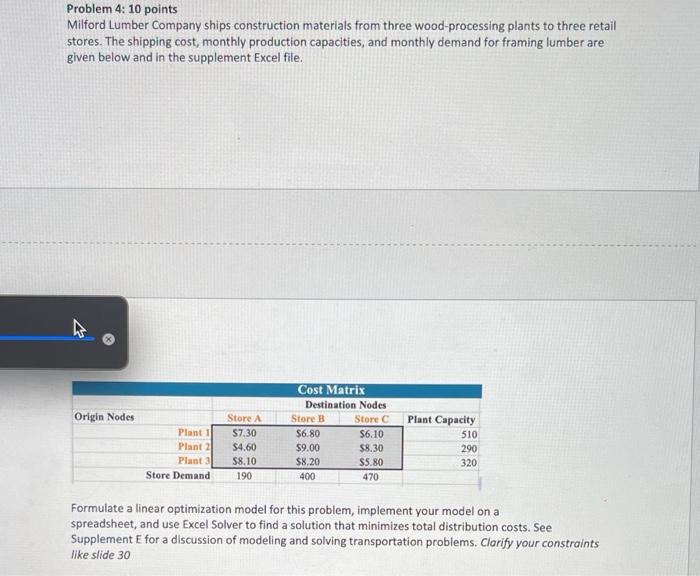 Problem 1: 10 points The Davis national drugstore