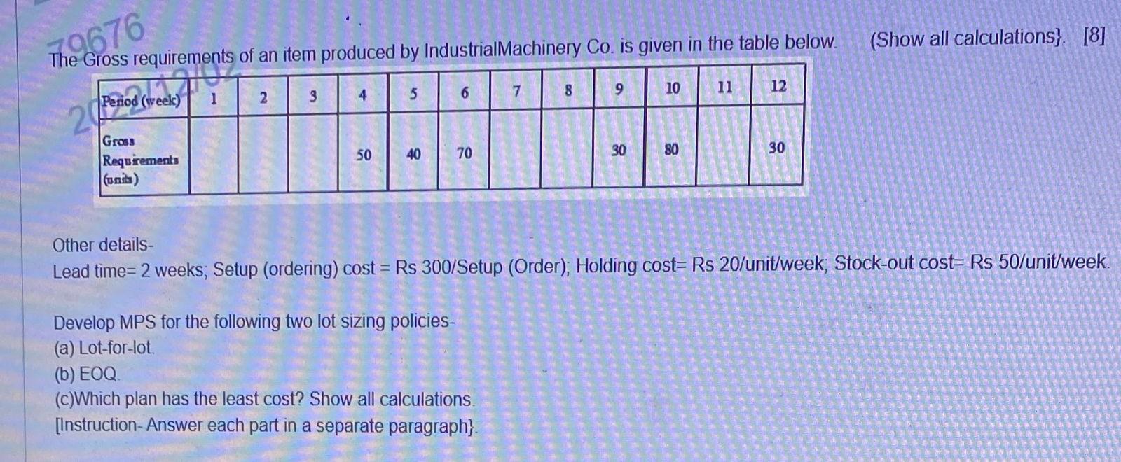 The Ginsc renuirements of an item produced by