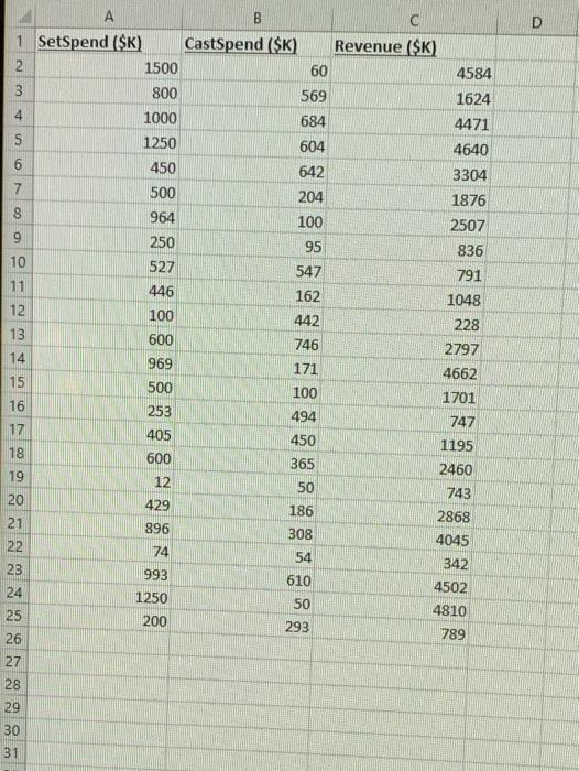 QUESTION 33 (3 points in total] One of the great