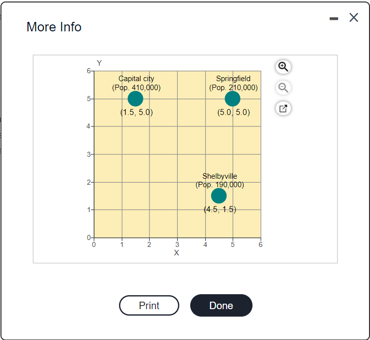 More Info Y Capital city (Pop. 410,000)