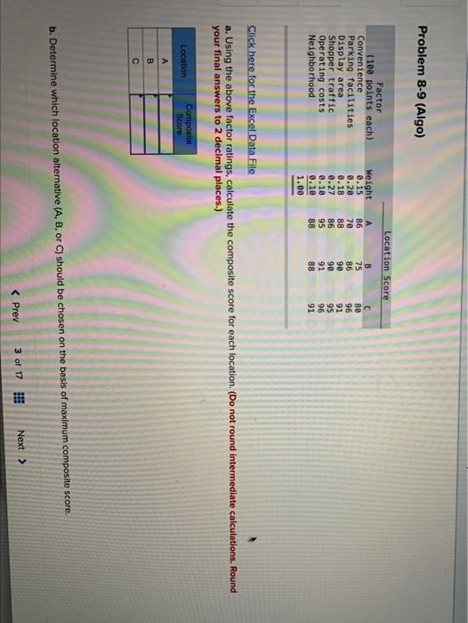 Problem 8-9 (Algo) Location Score Factor (100