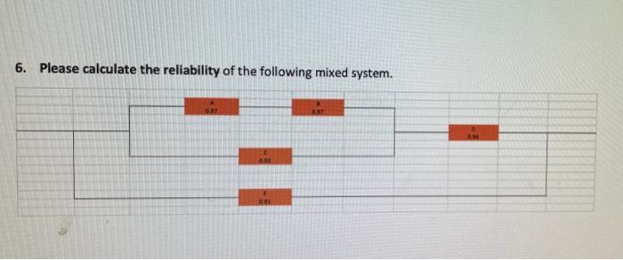 6. Please calculate the reliability of the