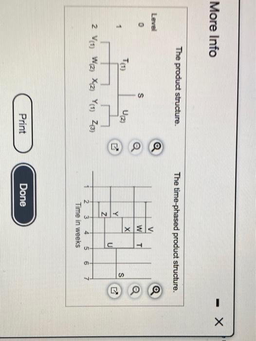 The demand for my 100W. Each of of of Echo TV,