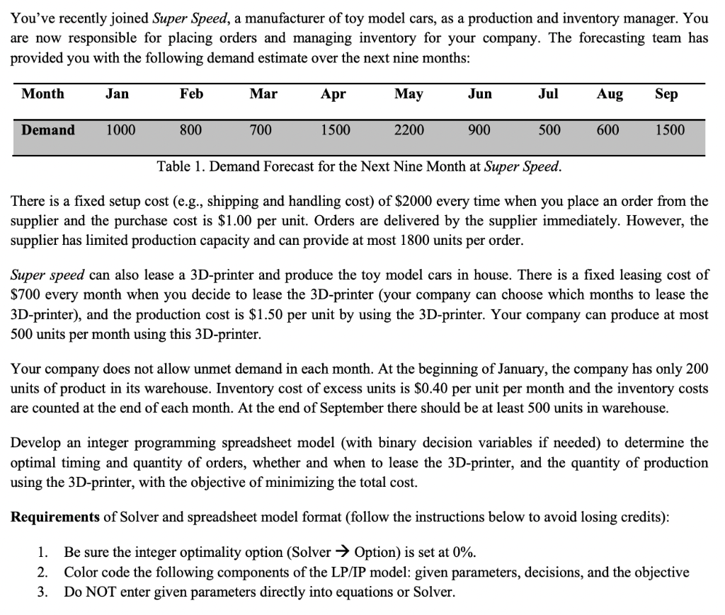 You've recently joined Super Speed, a