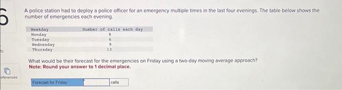 A police station had to deploy a police officer