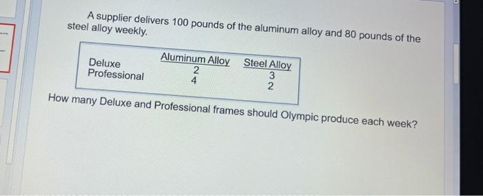 Example 2: Olympic Bike Co. Olympic Bike is