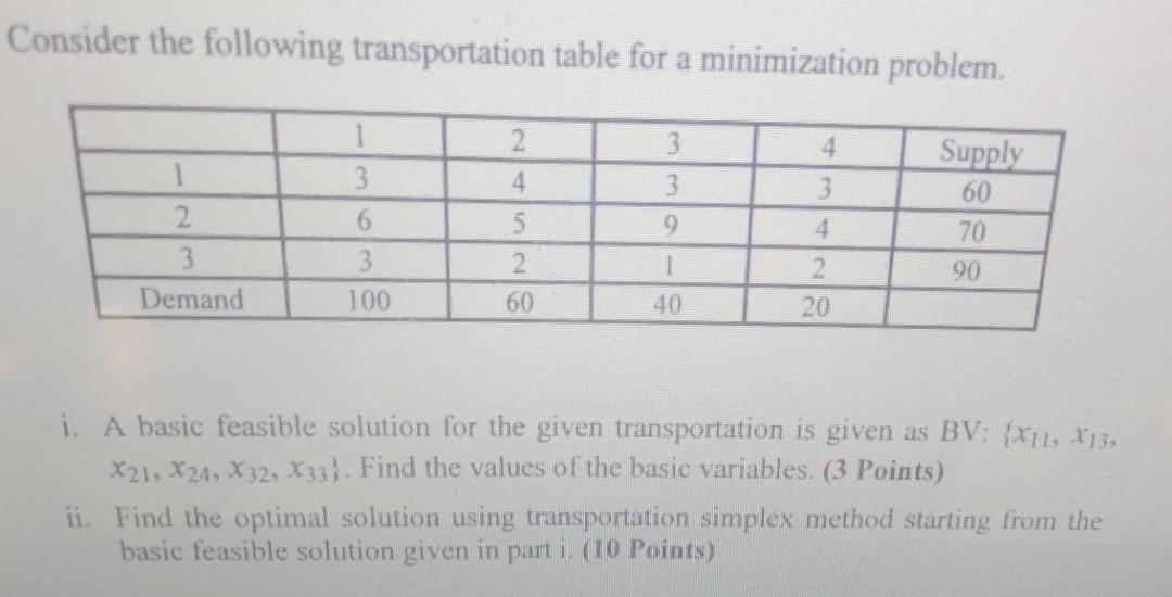 Consider the following transportation table for a