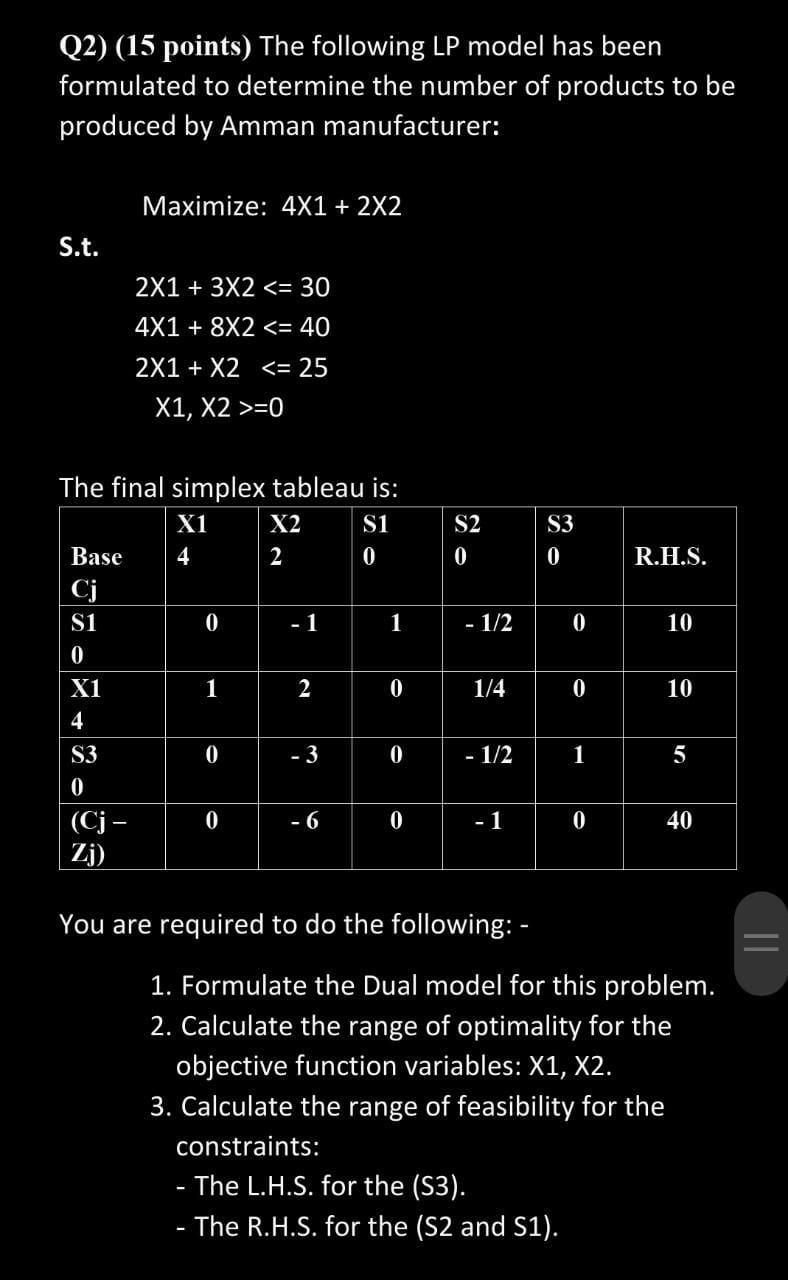 Q2) (15 points) The following LP model has been