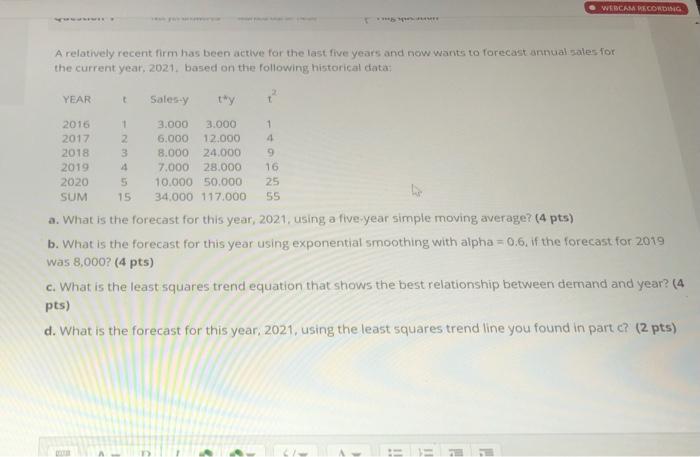 WEBCAM RECORD A relatively recent firm has been