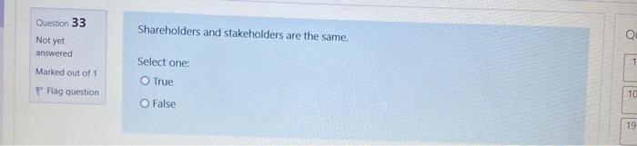 Question 33 Shareholders and stakeholders are the