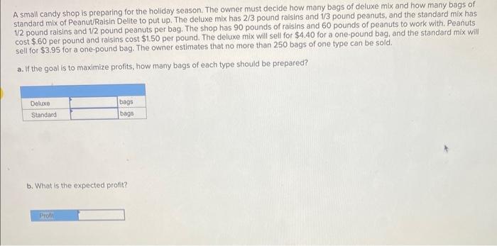 A small candy shop is preparing for the holiday