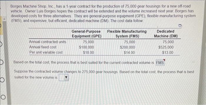 Borges Machine Shop, Inc, has a 1-year contract