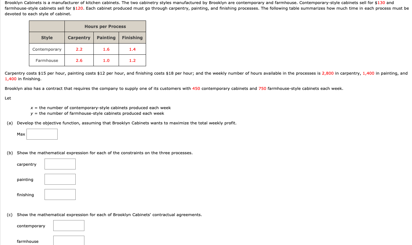Brooklyn Cabinets is a manufacturer of kitchen