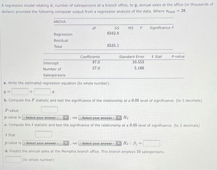 Please anwser all parts. A regression model