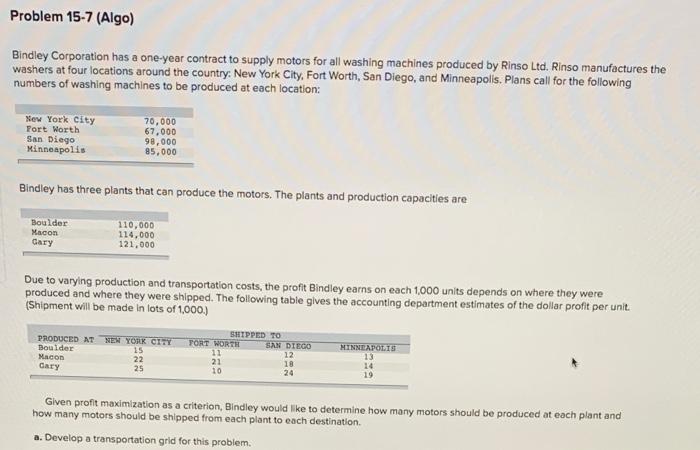 Problem 15-7 (Algo) Bindley Corporation has a