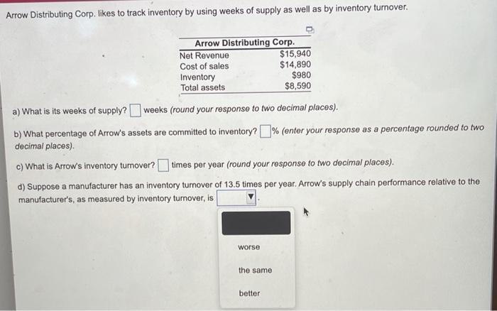 Arrow Distributing Corp. likes to track inventory
