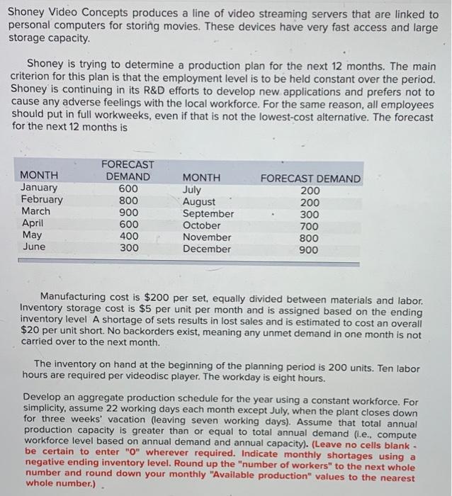 Shoney Video Concepts produces a line of video