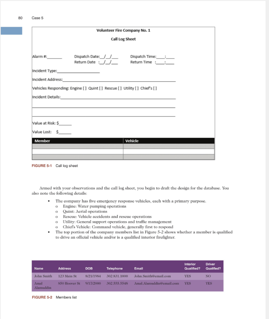 5 CASE THE VOLUNTEER FIRE COMPANY DATABASE