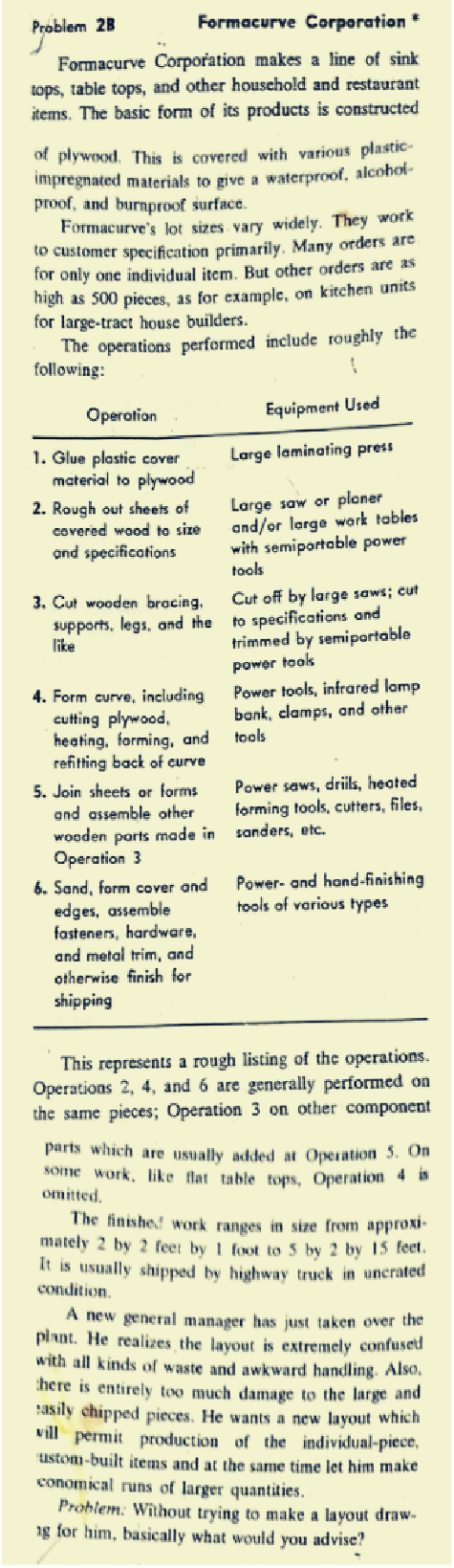 Problem 2B Problem Formacurve Corporation