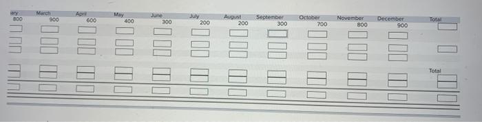 Shoney Video Concepts produces a line of video