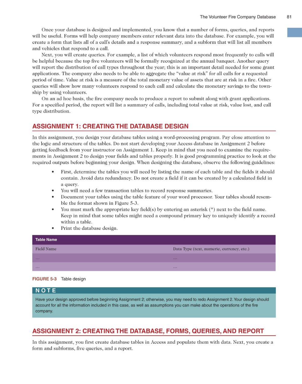 5 CASE THE VOLUNTEER FIRE COMPANY DATABASE