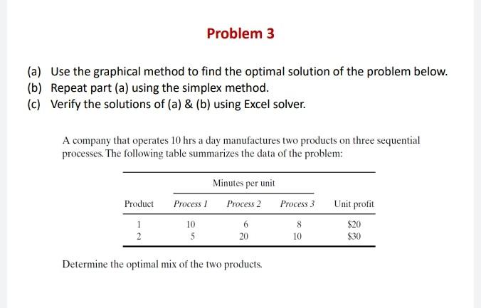 Problem 3 (a) Use the graphical method to find