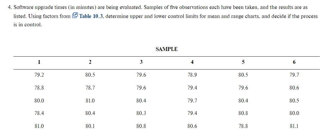 4. Software upgrade times (in minutes) are being