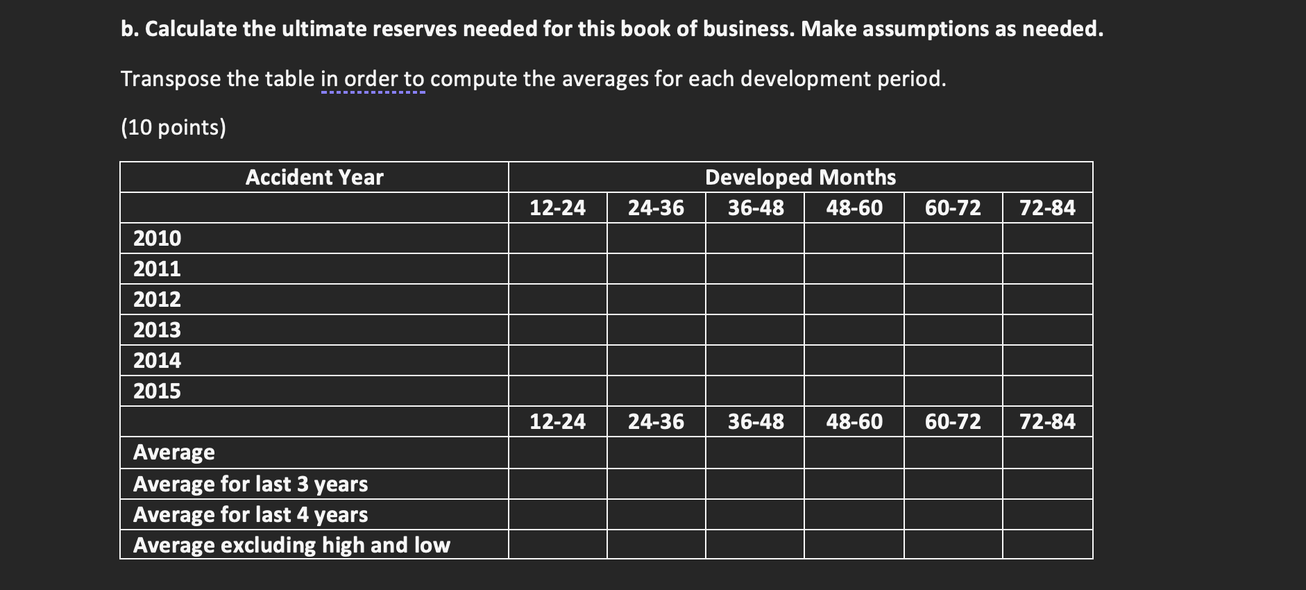 b. Calculate the ultimate reserves needed for