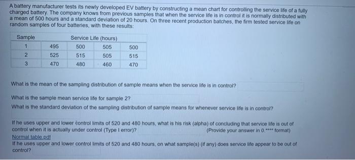 A battery manufacturer tests its newly developed