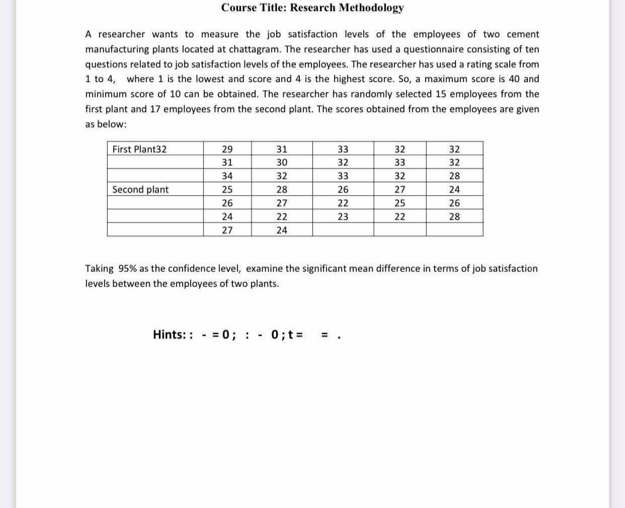 Course Title: Research Methodology A researcher