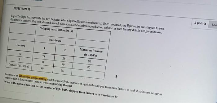 QUESTION 19 Light-Twilight Inc. Currently has two