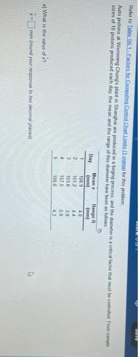 JOULUUT UVU Refer to Table 56.1-Factors for