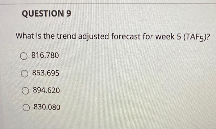 Information for Problems 8-9. For the same data