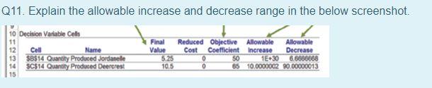 Don't mind the arrows. Q11. Explain the allowable