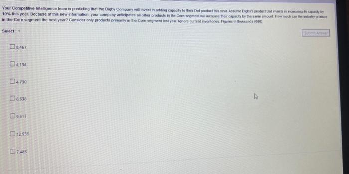 Your Competitive Intelligence team is predicting