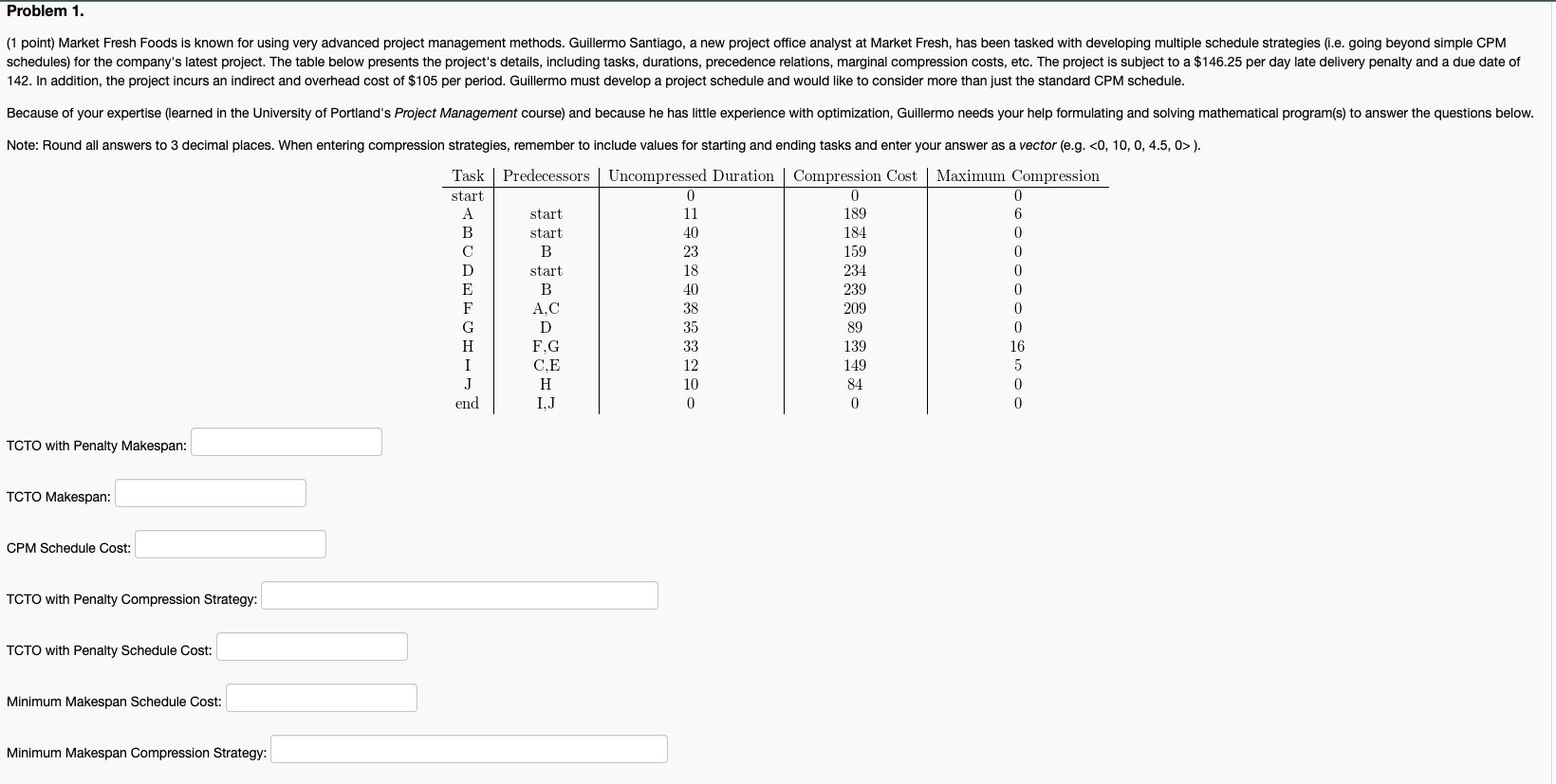 Please solve this project management problem, if