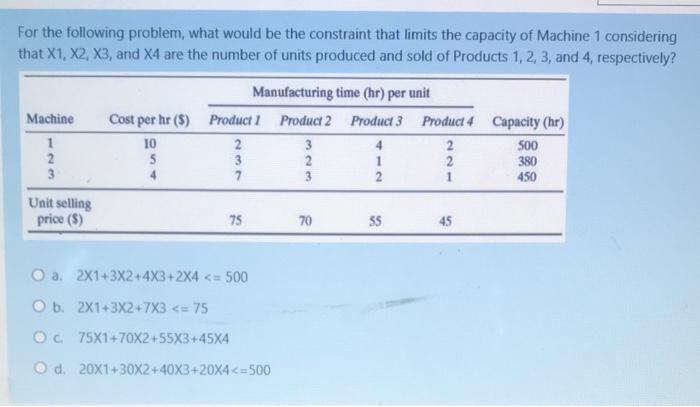 For the following problem, what would be the